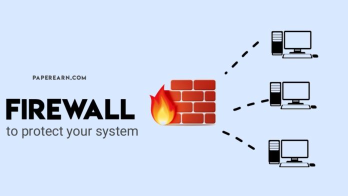 What is a firewall In Networking